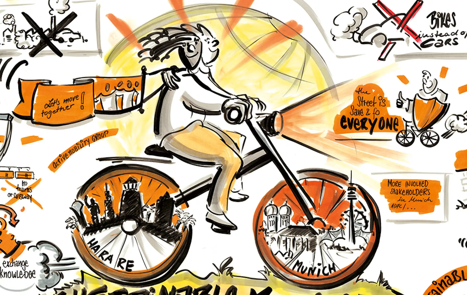 Das Geräusch der Recording-Stifte ist vielversprechend