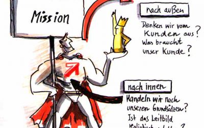 Real Impact by Grafische Visualisierung