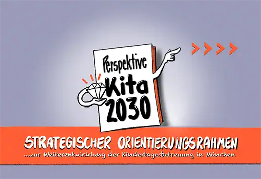 Strategiepapier visualisieren