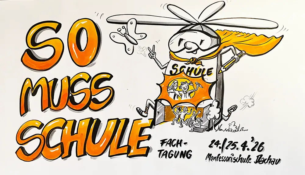 Strategiebild Entwicklung