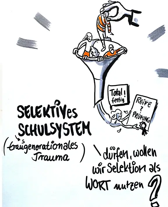 So Muss Schule Fachtag2 April2026 @BrittaKrondorf Kopie