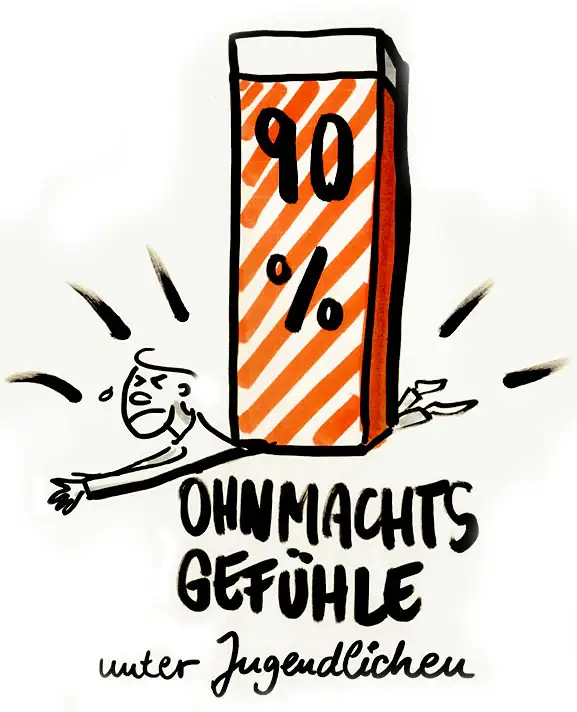 So Muss Schule Fachtag April2026 @BrittaKrondorf Kopie