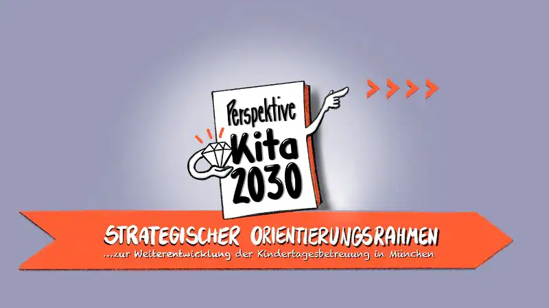 Strategiepapier visualisieren