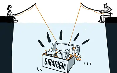 Strategiebild statt Textwüste – schneller für gemeinsames Verständnis sorgen