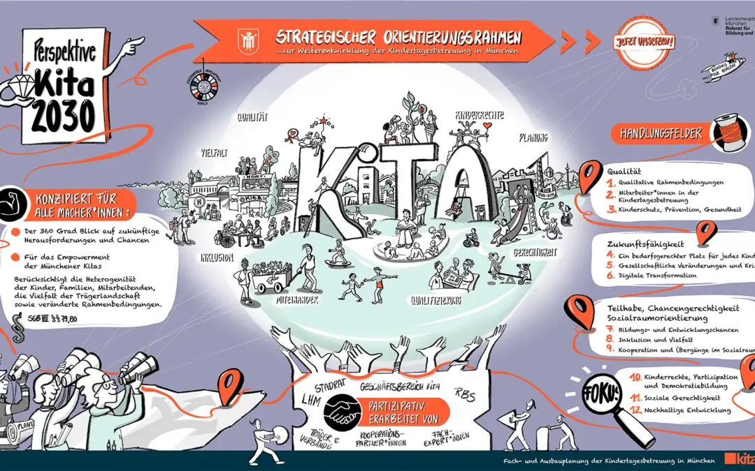 Wie ein Bild 120-Seiten-Amtsdeutsch zum Leben erwecken kann