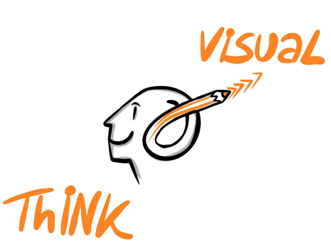 Visual Thinking - unkomplizierte Zusamenarbeit